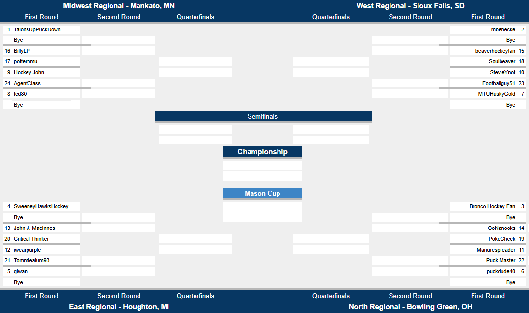 Bracketology-1.png