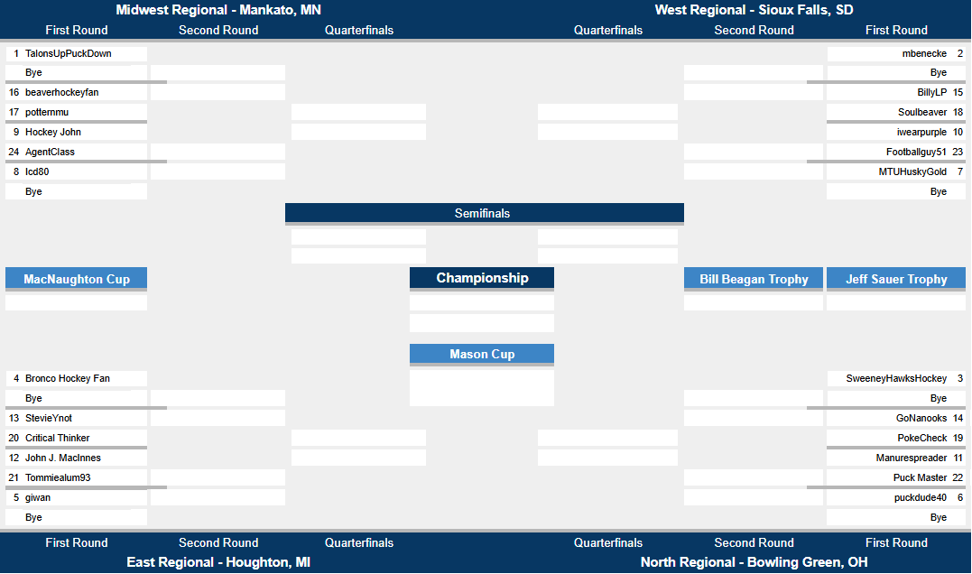 Bracketology-2.png