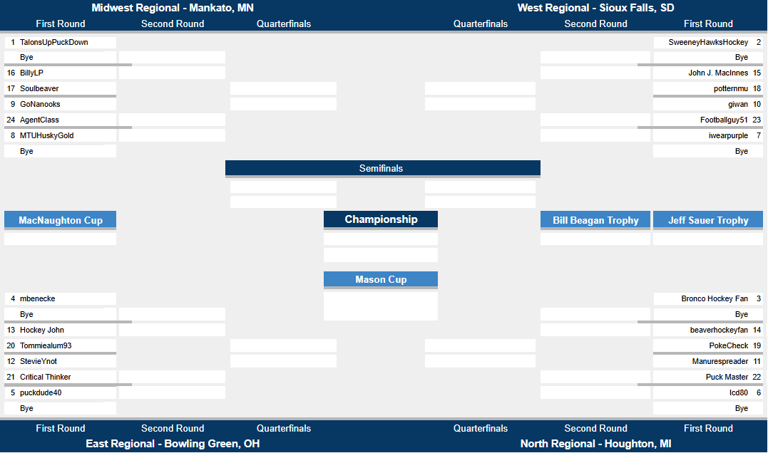 Bracketology-3.png