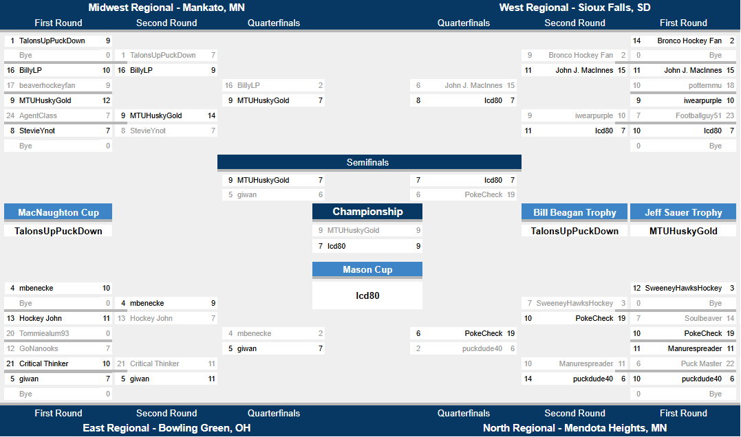 Mason-Cup-Final.png