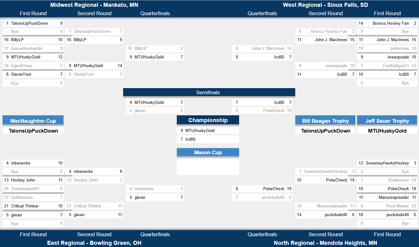 Playoffs-Championship.png