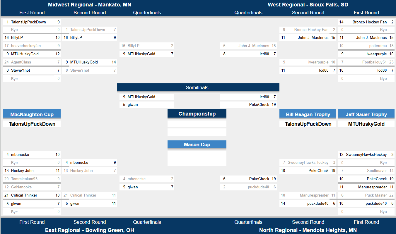 Playoffs-Semifinals.png