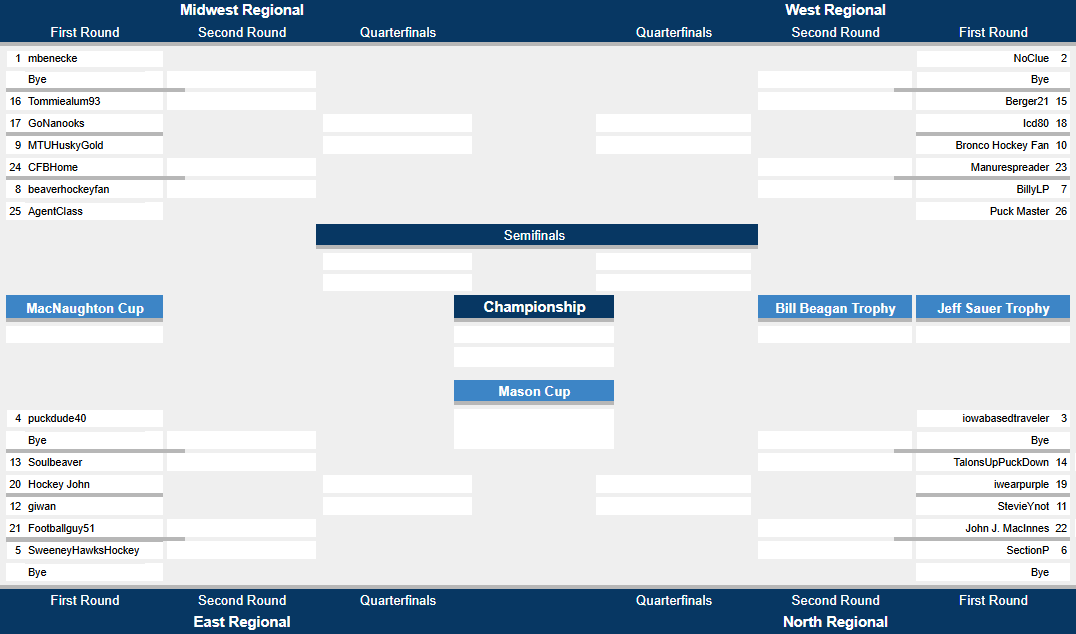 Bracketology-I.png
